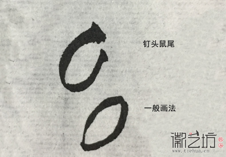 画法——钉头鼠尾