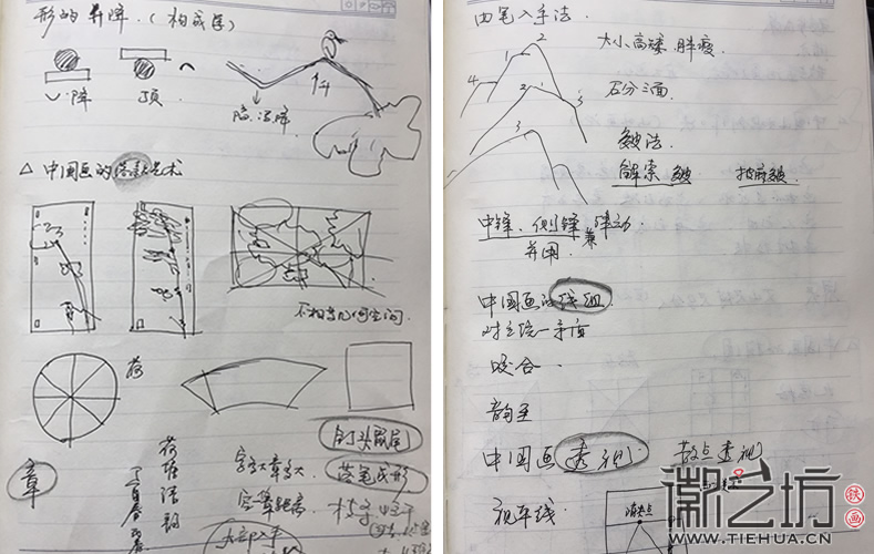课堂笔记5 课堂笔记5