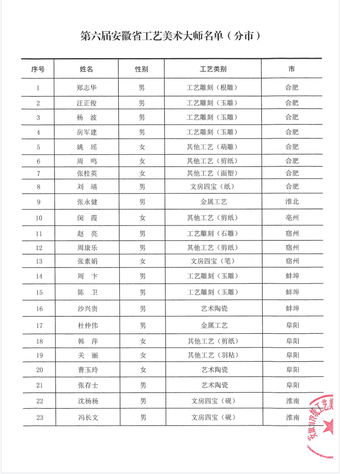 微信图片_20210304143018