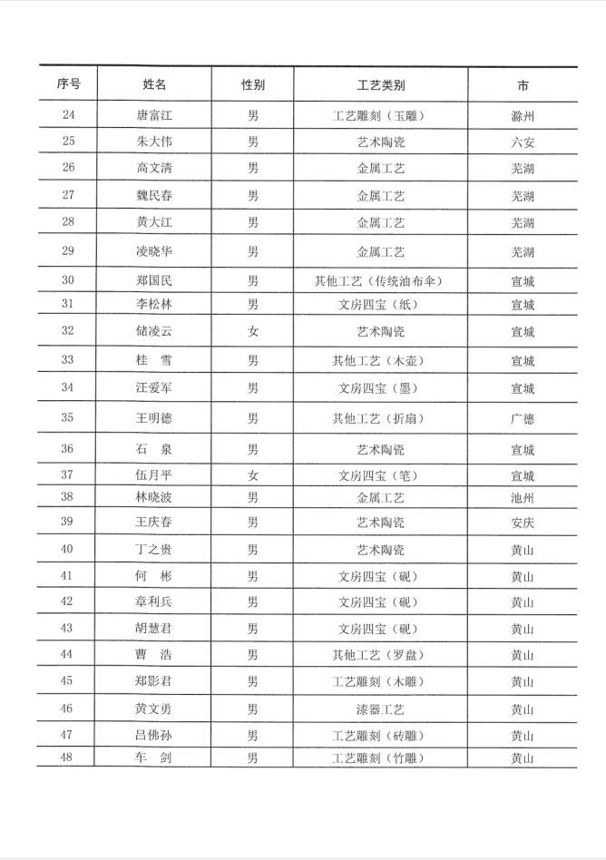 微信图片_20210304143022